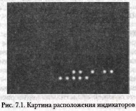 Сновиденный практикум Равенны. Ступень 4 Сновиденный практикум Равенны. Ступень 4