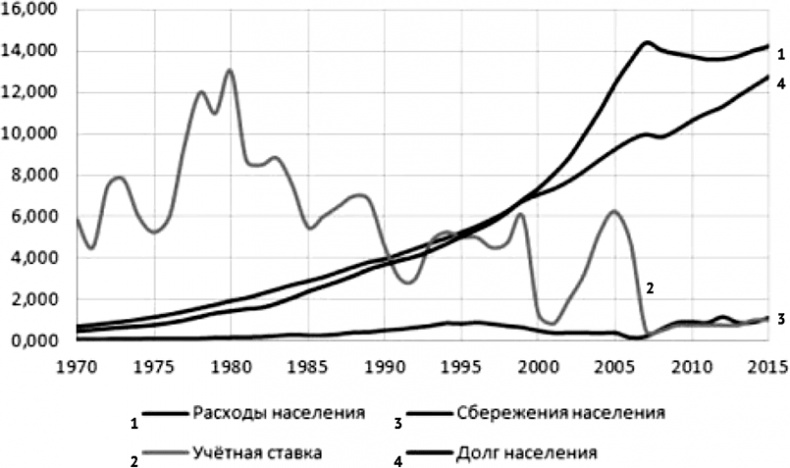 Воспоминание о будущем Воспоминание о будущем
