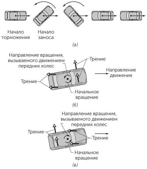 Новый физический фейерверк Новый физический фейерверк