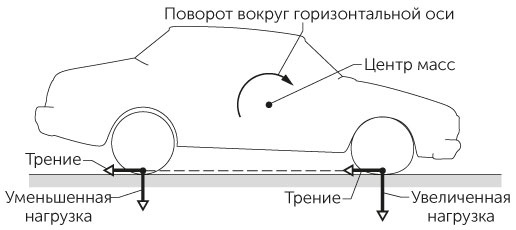 Новый физический фейерверк Новый физический фейерверк