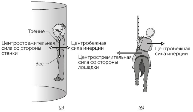 Новый физический фейерверк Новый физический фейерверк