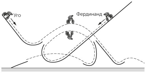 Новый физический фейерверк Новый физический фейерверк