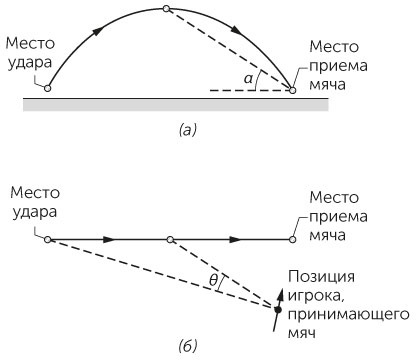 Новый физический фейерверк Новый физический фейерверк