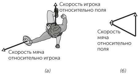 Новый физический фейерверк Новый физический фейерверк
