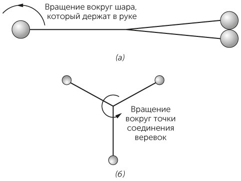 Новый физический фейерверк Новый физический фейерверк