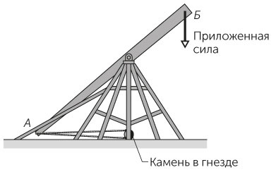 Новый физический фейерверк Новый физический фейерверк