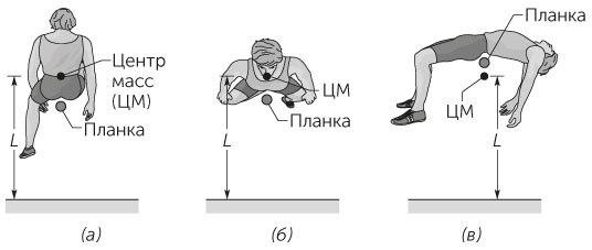 Новый физический фейерверк Новый физический фейерверк