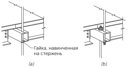 Новый физический фейерверк Новый физический фейерверк