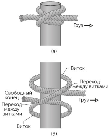 Новый физический фейерверк Новый физический фейерверк