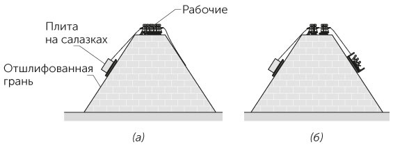 Новый физический фейерверк Новый физический фейерверк