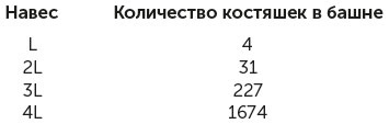 Новый физический фейерверк Новый физический фейерверк