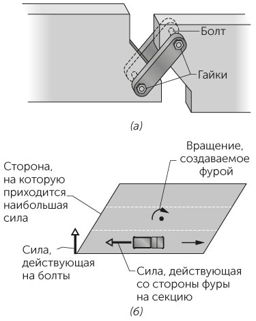 Новый физический фейерверк Новый физический фейерверк