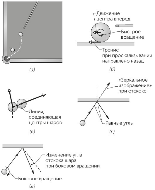 Новый физический фейерверк Новый физический фейерверк