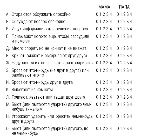 Большая книга психологических кризисов Большая книга психологических кризисов