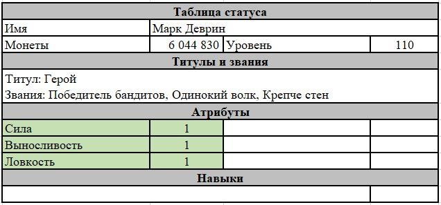 Мир измененных. Книга 2. Жемчужина юга Мир измененных. Книга 2. Жемчужина юга
