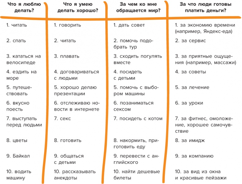 Мне все льзя Мне все льзя