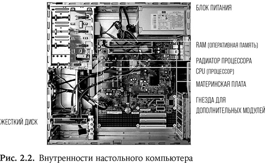 Искусственный интеллект Искусственный интеллект
