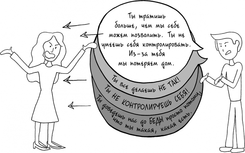 Давай больше не ссориться Давай больше не ссориться