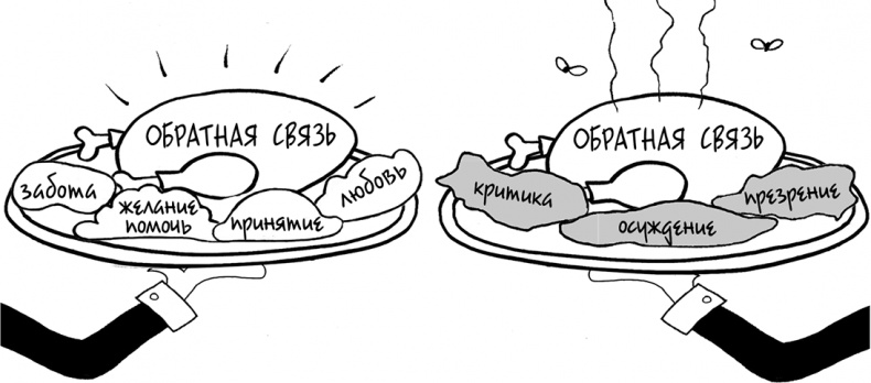 Давай больше не ссориться Давай больше не ссориться