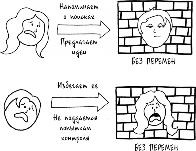 Давай больше не ссориться Давай больше не ссориться