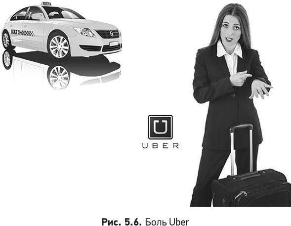 Код убеждения. Как нейромаркетинг повышает продажи, эффективность рекламных кампаний и конверсию сайта Код убеждения. Как нейромаркетинг повышает продажи, эффективность рекламных кампаний и конверсию сайта