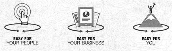 Код убеждения. Как нейромаркетинг повышает продажи, эффективность рекламных кампаний и конверсию сайта Код убеждения. Как нейромаркетинг повышает продажи, эффективность рекламных кампаний и конверсию сайта