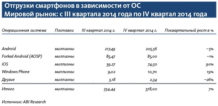 Как создать продукт, который полюбят Как создать продукт, который полюбят