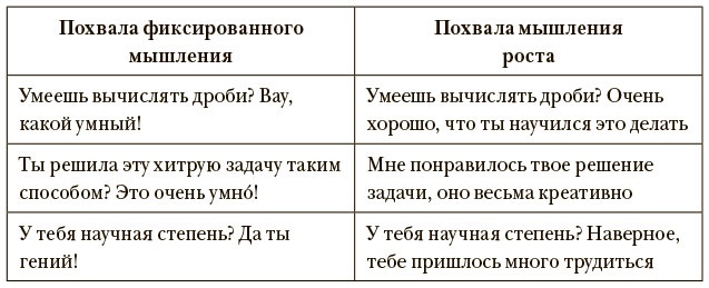 Безграничный разум Безграничный разум