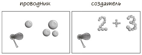 Сознавание Сознавание
