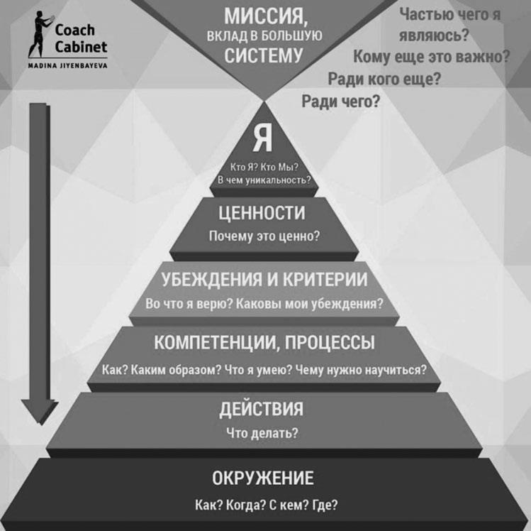 Цифровой тоталитаризм. Как это делается в России Цифровой тоталитаризм. Как это делается в России
