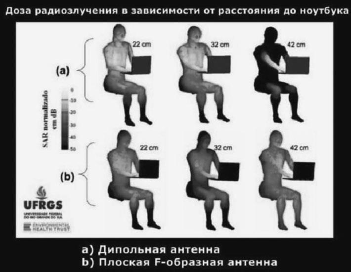 Цифровой тоталитаризм. Как это делается в России Цифровой тоталитаризм. Как это делается в России