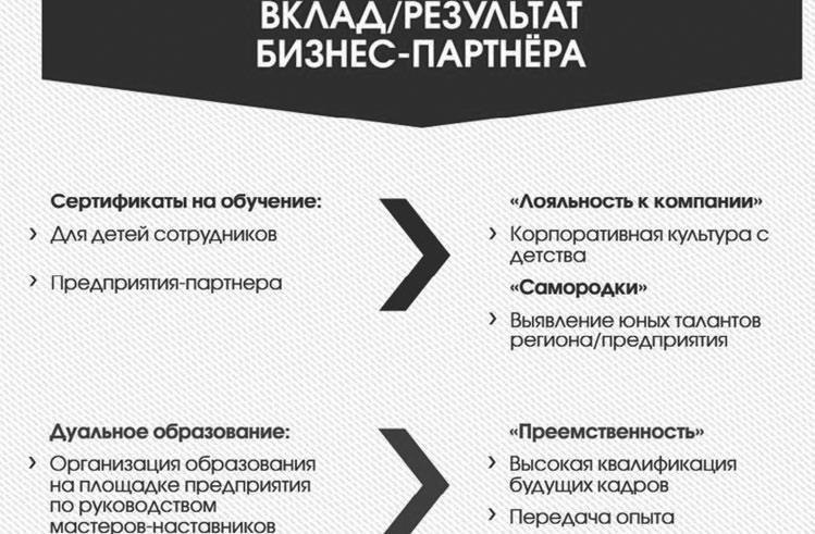Цифровой тоталитаризм. Как это делается в России Цифровой тоталитаризм. Как это делается в России