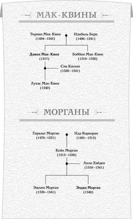 Восстание королевы Восстание королевы