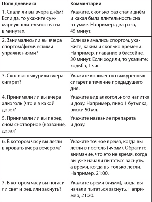 Как победить бессонницу? Здоровый сон за 6 недель Как победить бессонницу? Здоровый сон за 6 недель