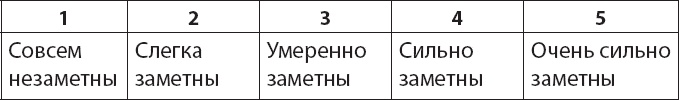 Как победить бессонницу? Здоровый сон за 6 недель Как победить бессонницу? Здоровый сон за 6 недель