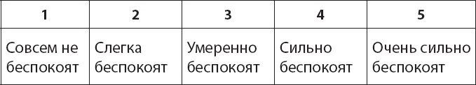 Как победить бессонницу? Здоровый сон за 6 недель Как победить бессонницу? Здоровый сон за 6 недель