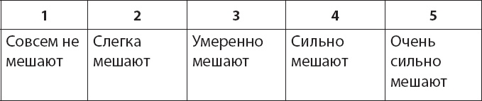 Как победить бессонницу? Здоровый сон за 6 недель Как победить бессонницу? Здоровый сон за 6 недель