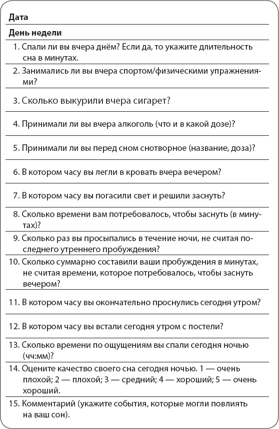 Как победить бессонницу? Здоровый сон за 6 недель Как победить бессонницу? Здоровый сон за 6 недель