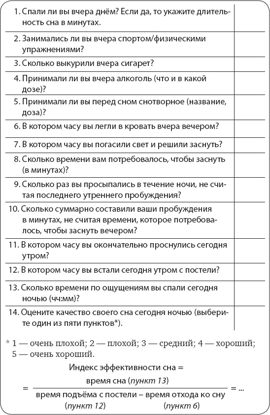 Как победить бессонницу? Здоровый сон за 6 недель Как победить бессонницу? Здоровый сон за 6 недель