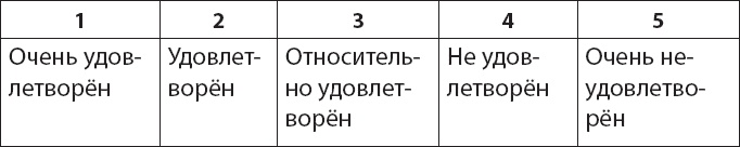 Как победить бессонницу? Здоровый сон за 6 недель Как победить бессонницу? Здоровый сон за 6 недель