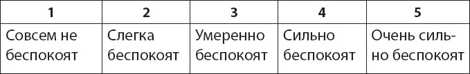 Как победить бессонницу? Здоровый сон за 6 недель Как победить бессонницу? Здоровый сон за 6 недель