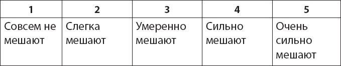 Как победить бессонницу? Здоровый сон за 6 недель Как победить бессонницу? Здоровый сон за 6 недель