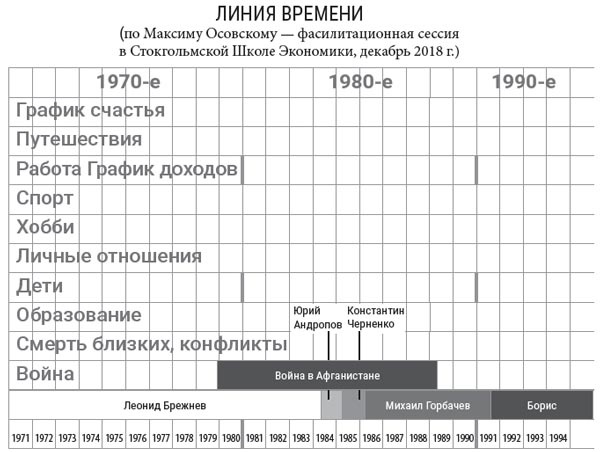 Я расту в цене. Личный бренд. Создаем и капитализируем Я расту в цене. Личный бренд. Создаем и капитализируем