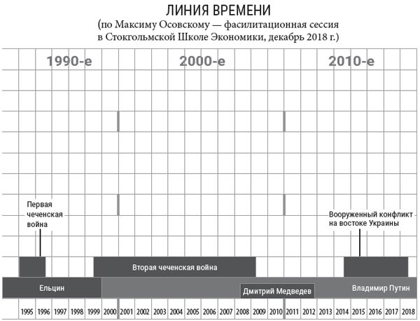 Я расту в цене. Личный бренд. Создаем и капитализируем Я расту в цене. Личный бренд. Создаем и капитализируем