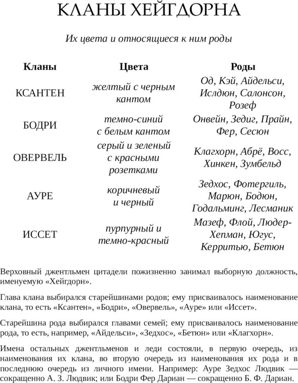 Повелители драконов. Последняя цитадель. Чудотворцы Повелители драконов. Последняя цитадель. Чудотворцы