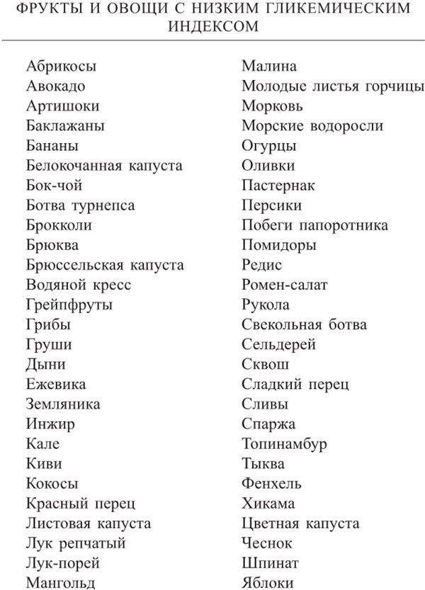 Циркадный код. Как настроить свои биологические часы на здоровую жизнь Циркадный код. Как настроить свои биологические часы на здоровую жизнь