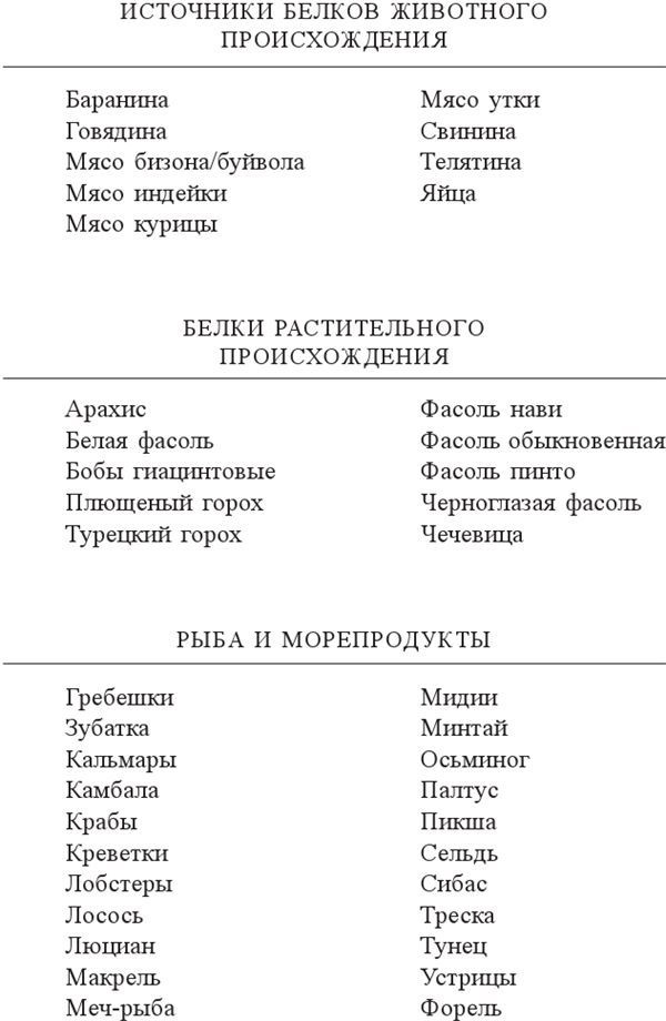 Циркадный код. Как настроить свои биологические часы на здоровую жизнь Циркадный код. Как настроить свои биологические часы на здоровую жизнь