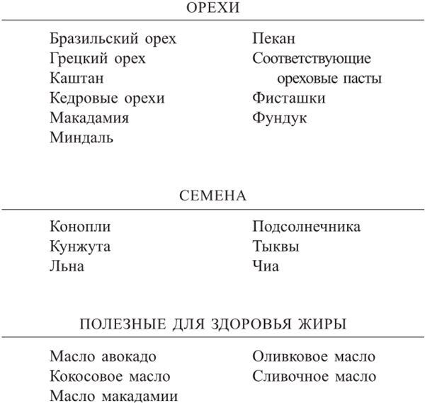 Циркадный код. Как настроить свои биологические часы на здоровую жизнь Циркадный код. Как настроить свои биологические часы на здоровую жизнь