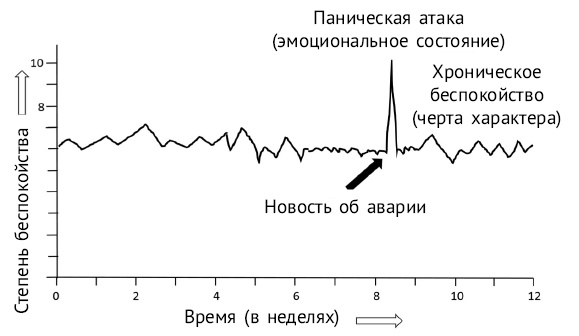 Хочу и могу. Как изменить свою личность за 30 дней Хочу и могу. Как изменить свою личность за 30 дней