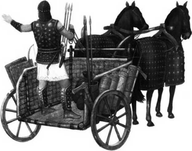 История происхождения русов и славян История происхождения русов и славян
